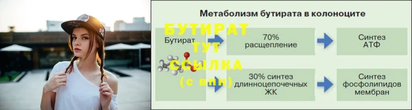 apvp Новокубанск